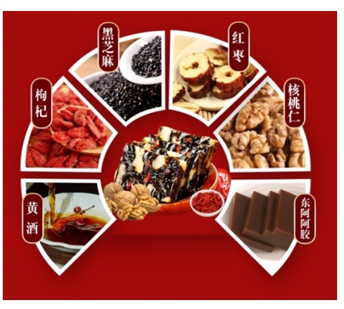 ������Ԫ��