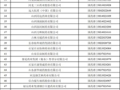 国家药监局：注销颠茄磺苄啶片药品注册证书